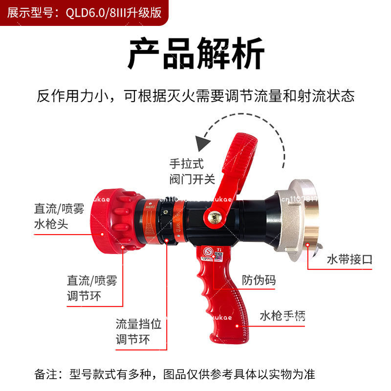Boquilla de Agua para Extinció - Fire Piston Starter reseña y precio